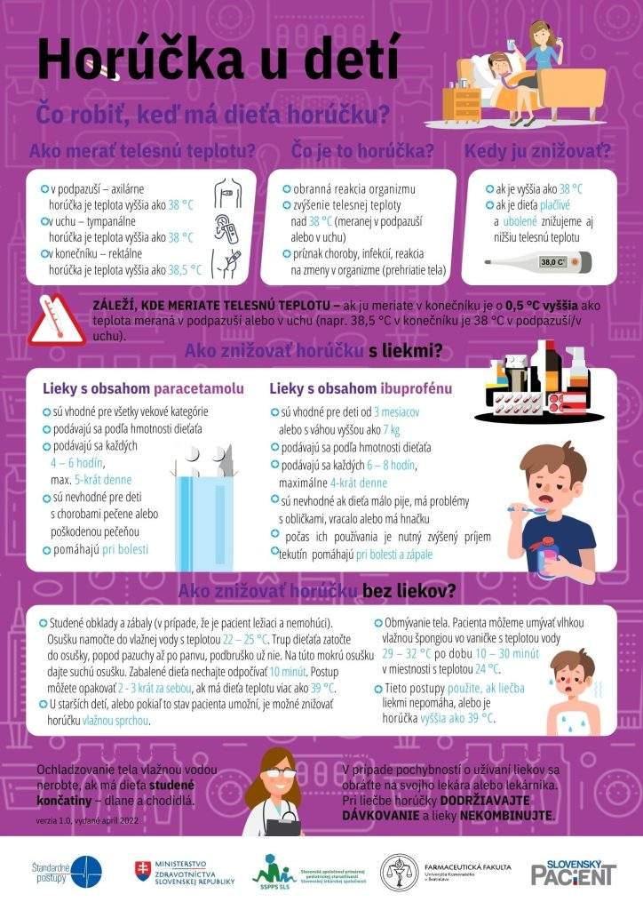 infographics about fever in slovak language