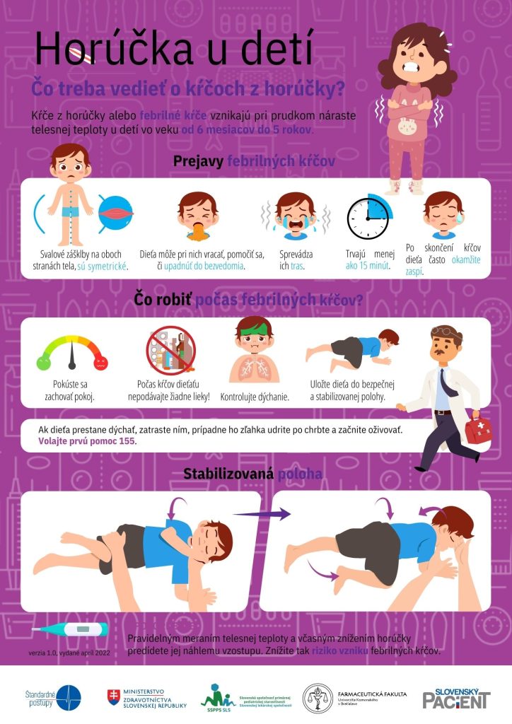 infographics about fever in slovak language